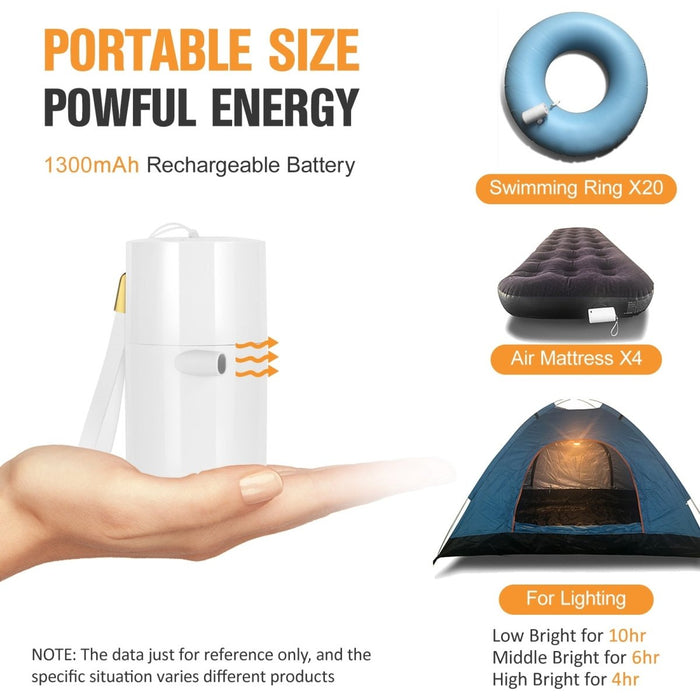 Pump Inflateable Electric Inflatable Pump | Effortless Inflation — Flamin' Fitness
